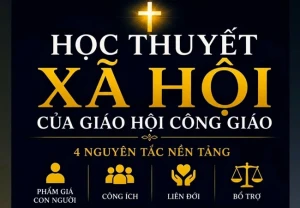 Học thuyết Xã hội của Giáo hội Công giáo là gì?